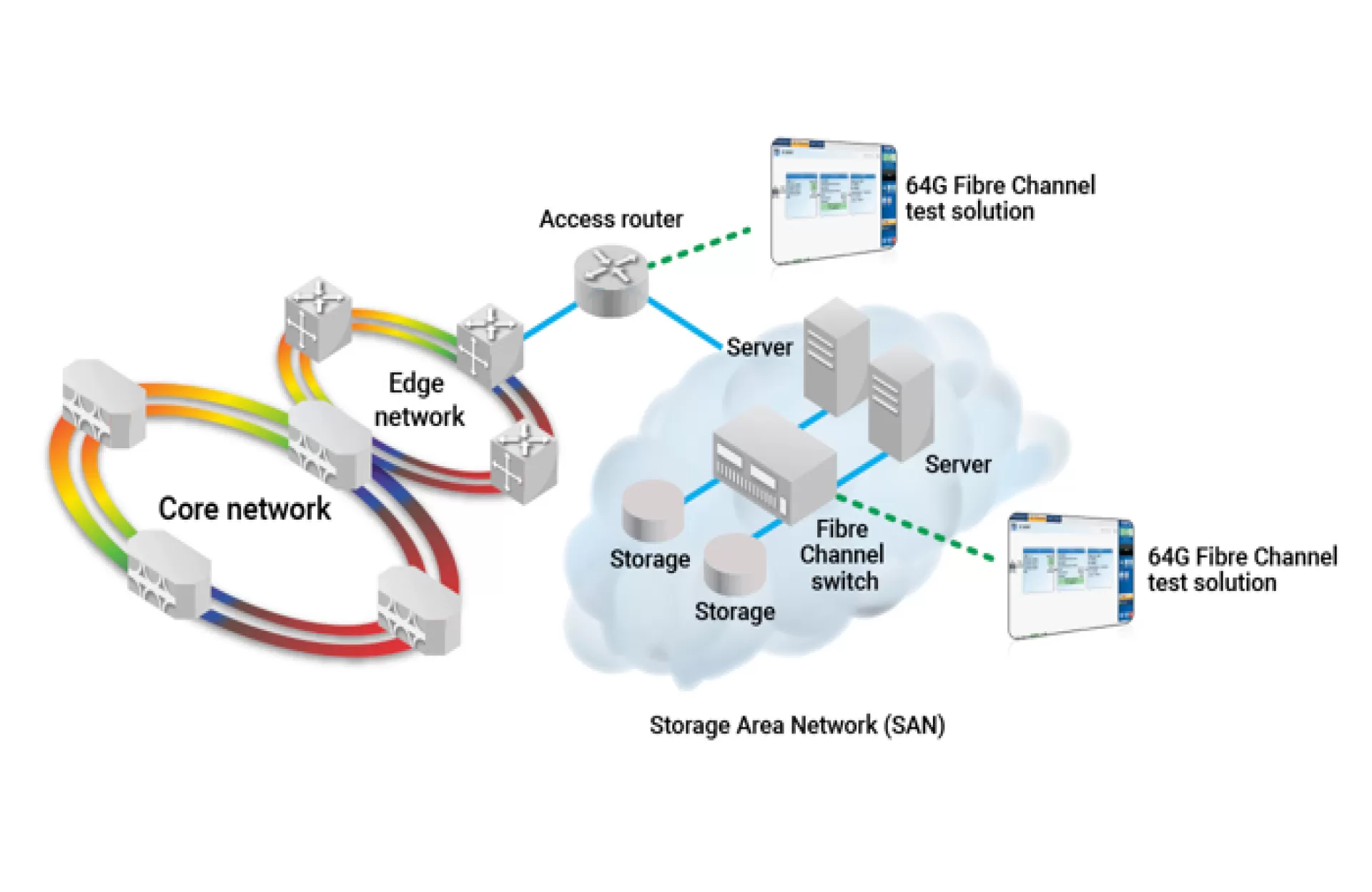 Output_Module
